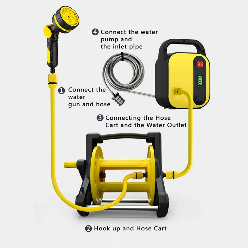 48/96Ah Electric Sprayer Home Garden Irrigation Watering Machine Large Capacity Lithium Battery Rechargeable Water Pump