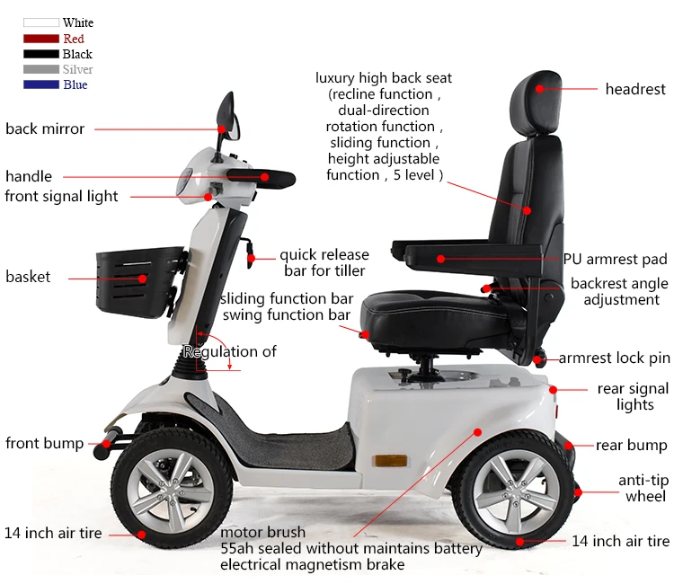 Wisking 4 Wheel Electric Elder Electric Mobility Scooter Rehabilitation Therapy Supplies