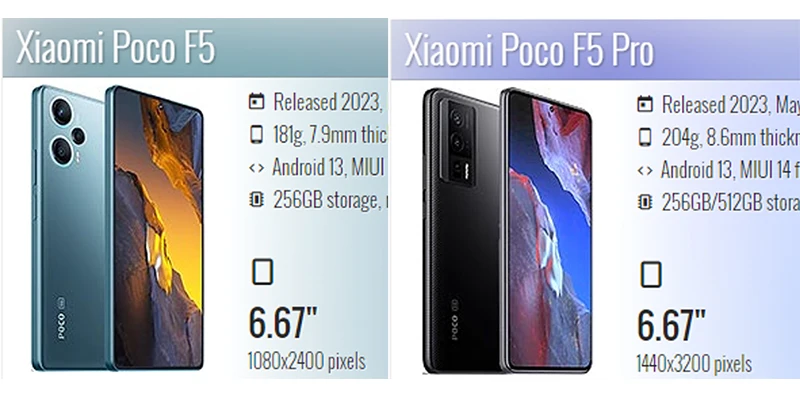 Poco F5 F5 PocoF5 Pro Hülle Original Flüssigsilikon Soft Cover für Xiaomi Poco F5 F5 PocoF5 Pro F5Pro stoßfeste Handyhüllen – Detail 1