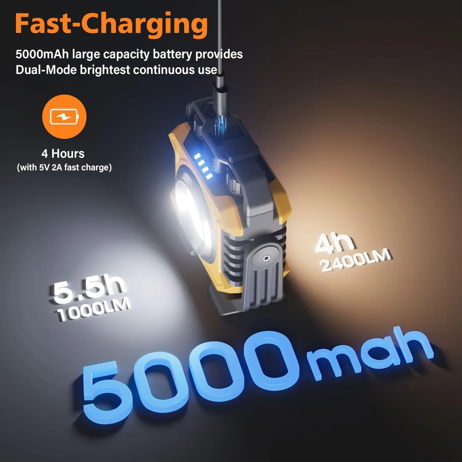 LiitoKala بطارية قوية مدمجة قابلة لإعادة الشحن LF-786 ضوء العمل TYPE-C شحن سريع #5