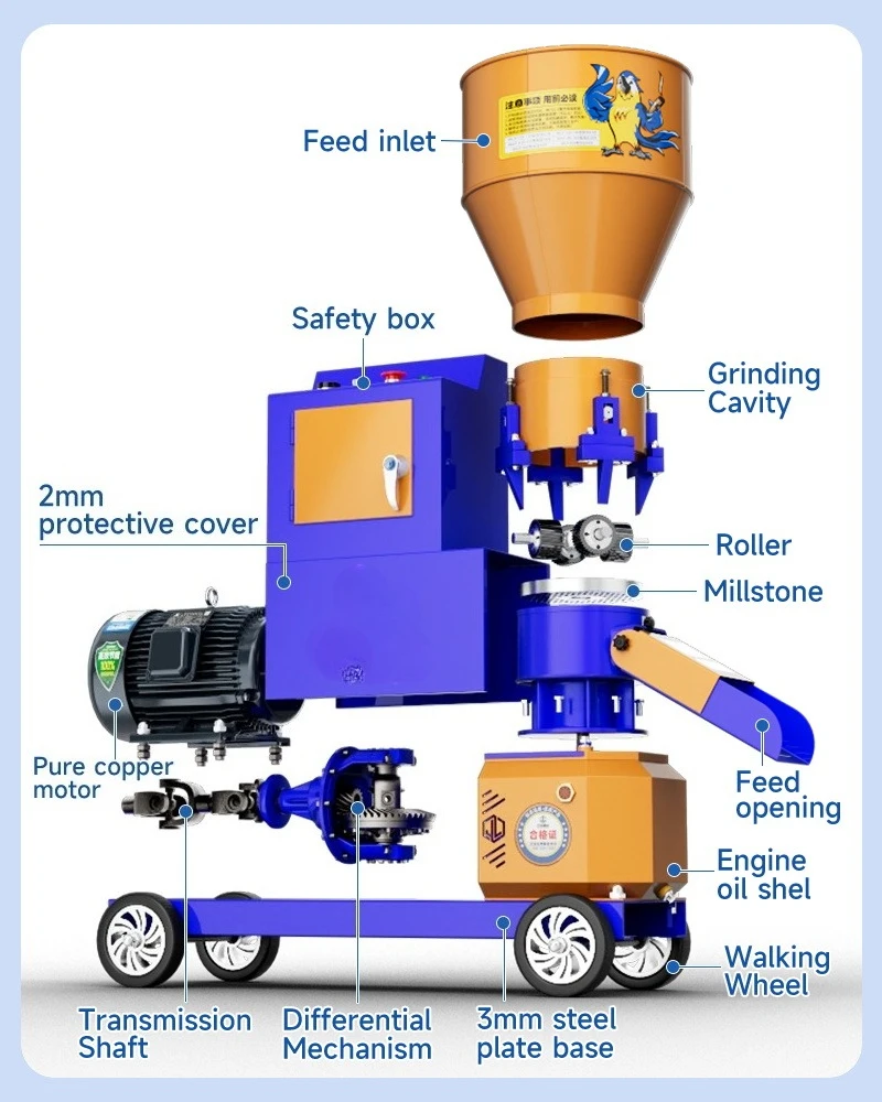 Poultry, pigs, cattle, sheep and chickens feed pelletizer, animal feed pelletizer