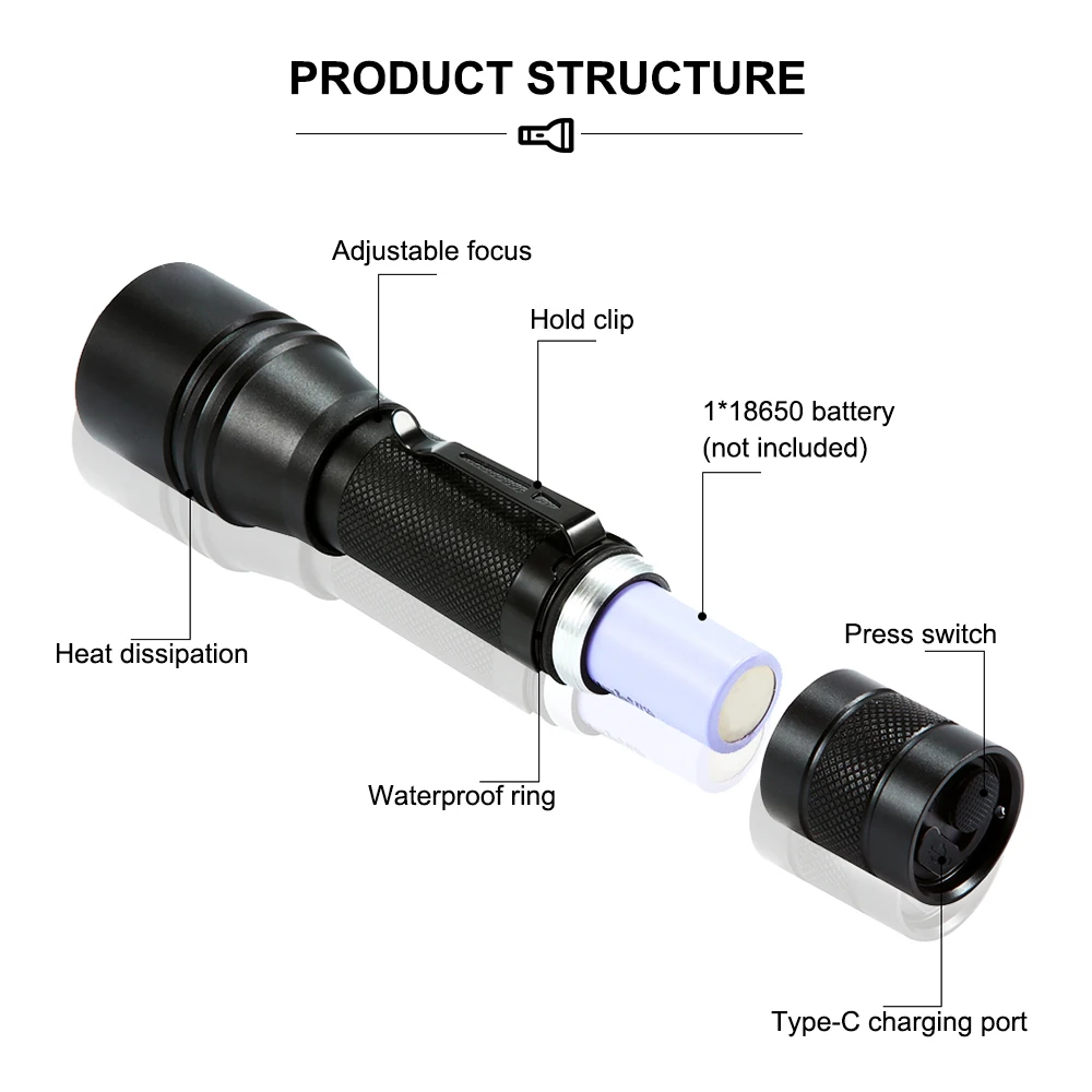 Amanfire AC25 Tactical Rechargeable Flashlight 1000LM SST20/40 High Power LED Light Waterproof Hunting for Rifle Camp Torch