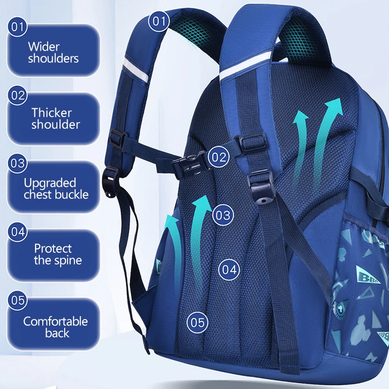 school bag Kids backpack water proof Preschool Ages 6-18 Spine protection Reduce the burden Large capacity
