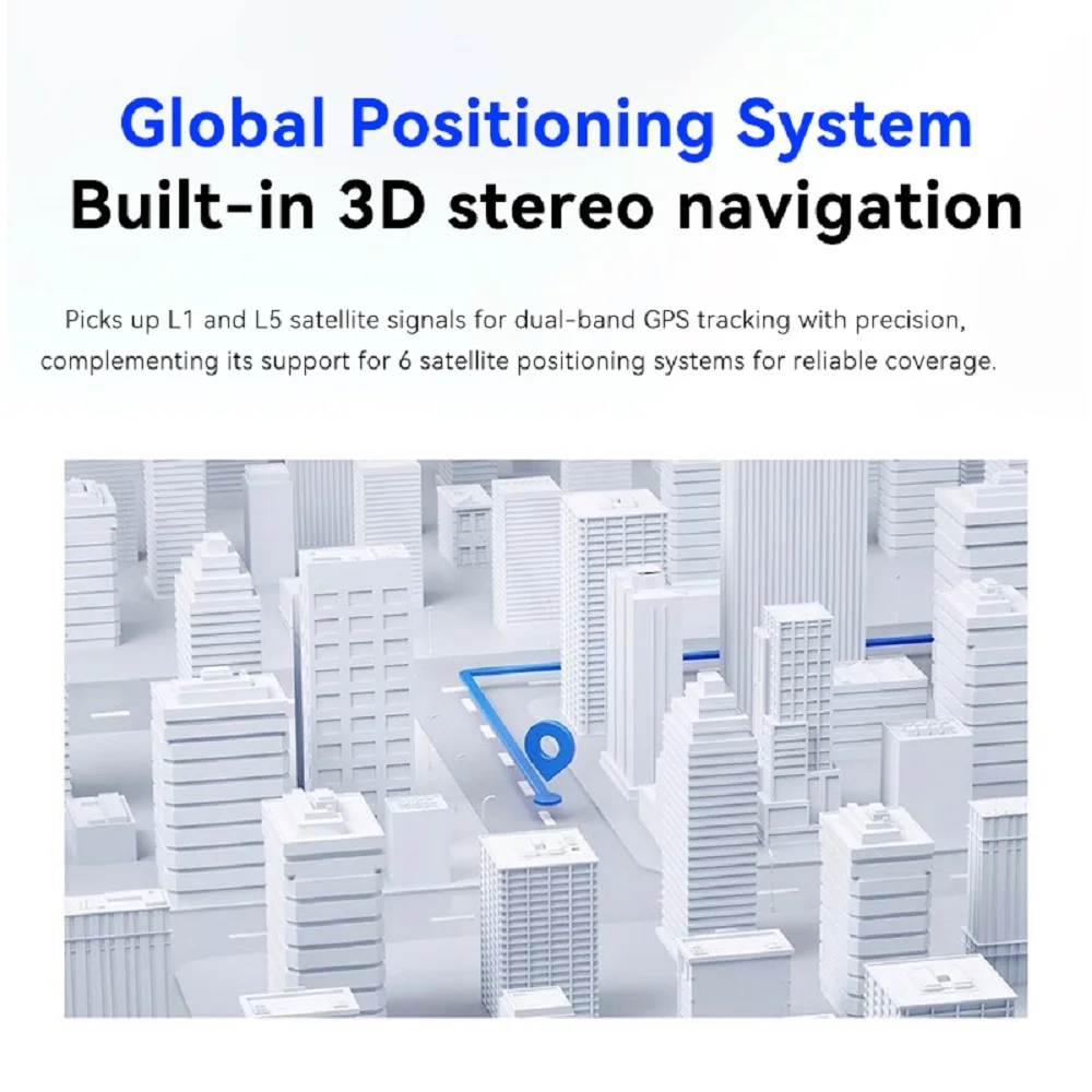 4G 워치, 1.95 인치 Amoled 4G SIM 와이파이 네트워크, 2GB RAM 업데이트 GPS 스마트워치, 화상 통화, 900W HD 카메라, 건강 스포츠 모드 SOS