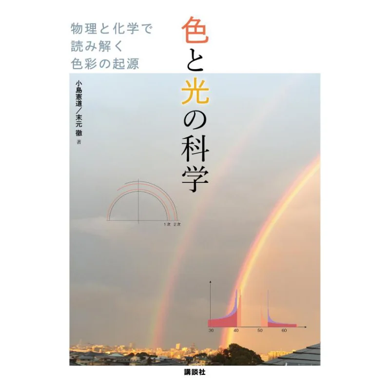 The Science Of Color And Light The Origin Of Color Through Physics And Chemistry Kodansha Kodansha 9784065334737 Book