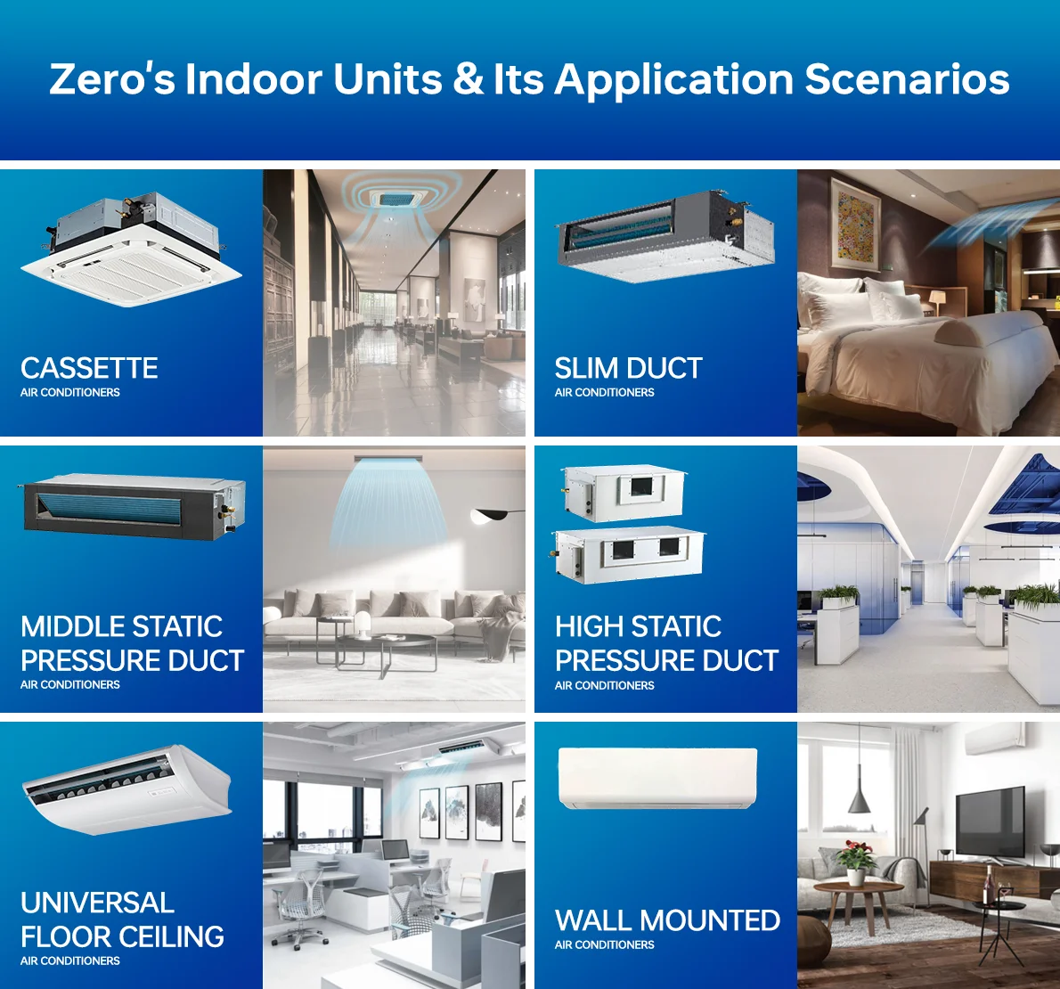 Hotel Villa Apartment Use air Conditioner One Outdoor Unit ODU Drive Two Three Four VRF Indoor Units IDU Multi Split AC System