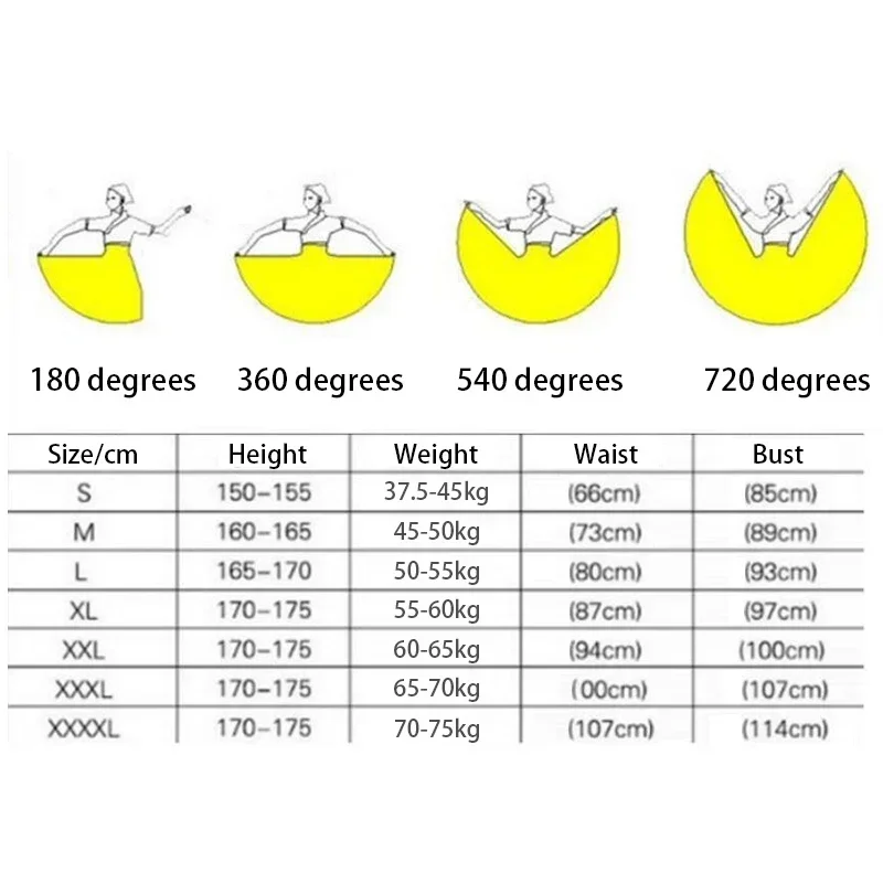 Traditionelle Kleidung, nationaler Stil, Yi-Tanz, alte ethnische Tanzkleidung, mongolisches Tanzkleid, Folk-Übungsrock, chinesisch