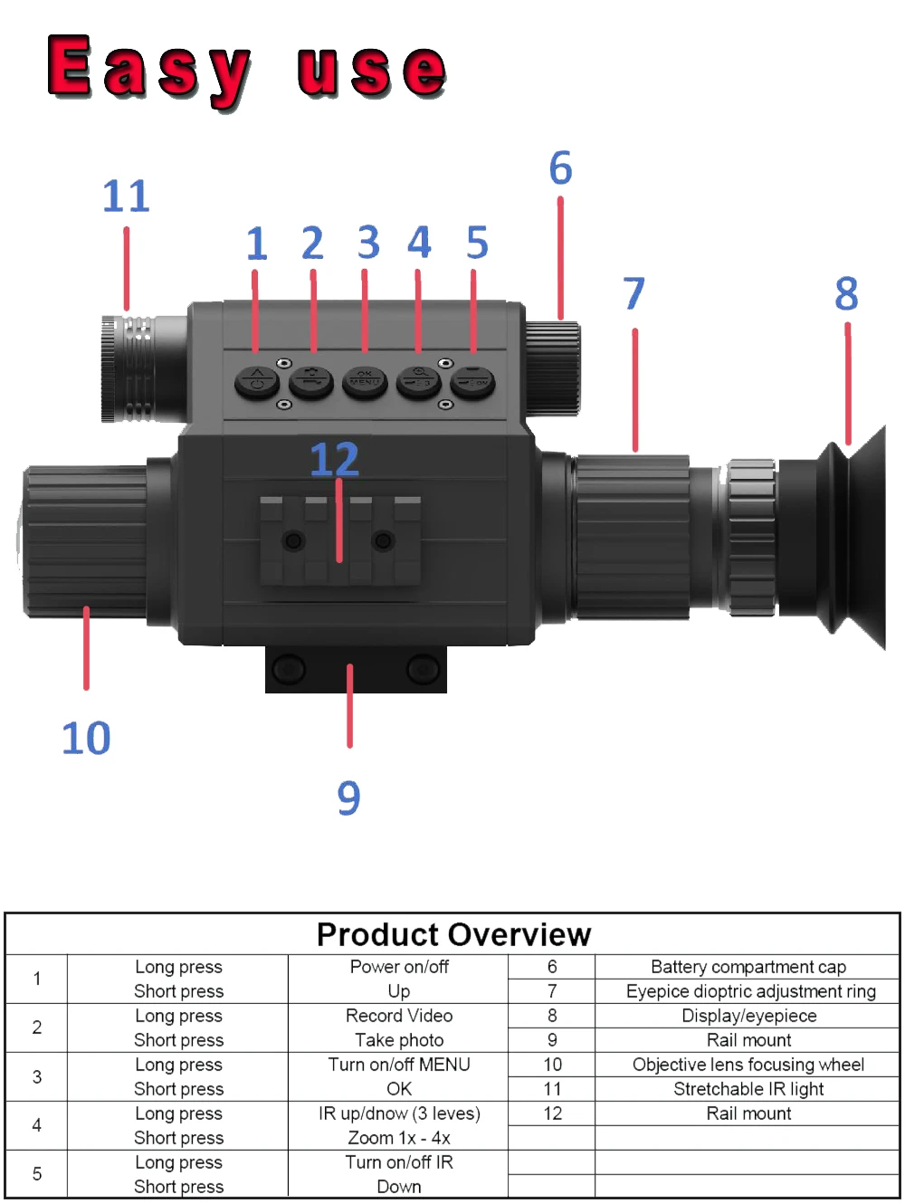 Imagem -05 - Digital Riflescope Visão Escopo Visão Noturna Monocular Infravermelho 1080p Vídeo Gravação de Fotos Tudo em Caça Vigilância m5