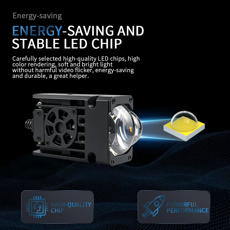  High Power LED Grille Mount Spot Light Dual‑Use for Car Grille & Motorcycle, IP68 Waterproof 12‑24V Auxiliary Driving Lamp for
