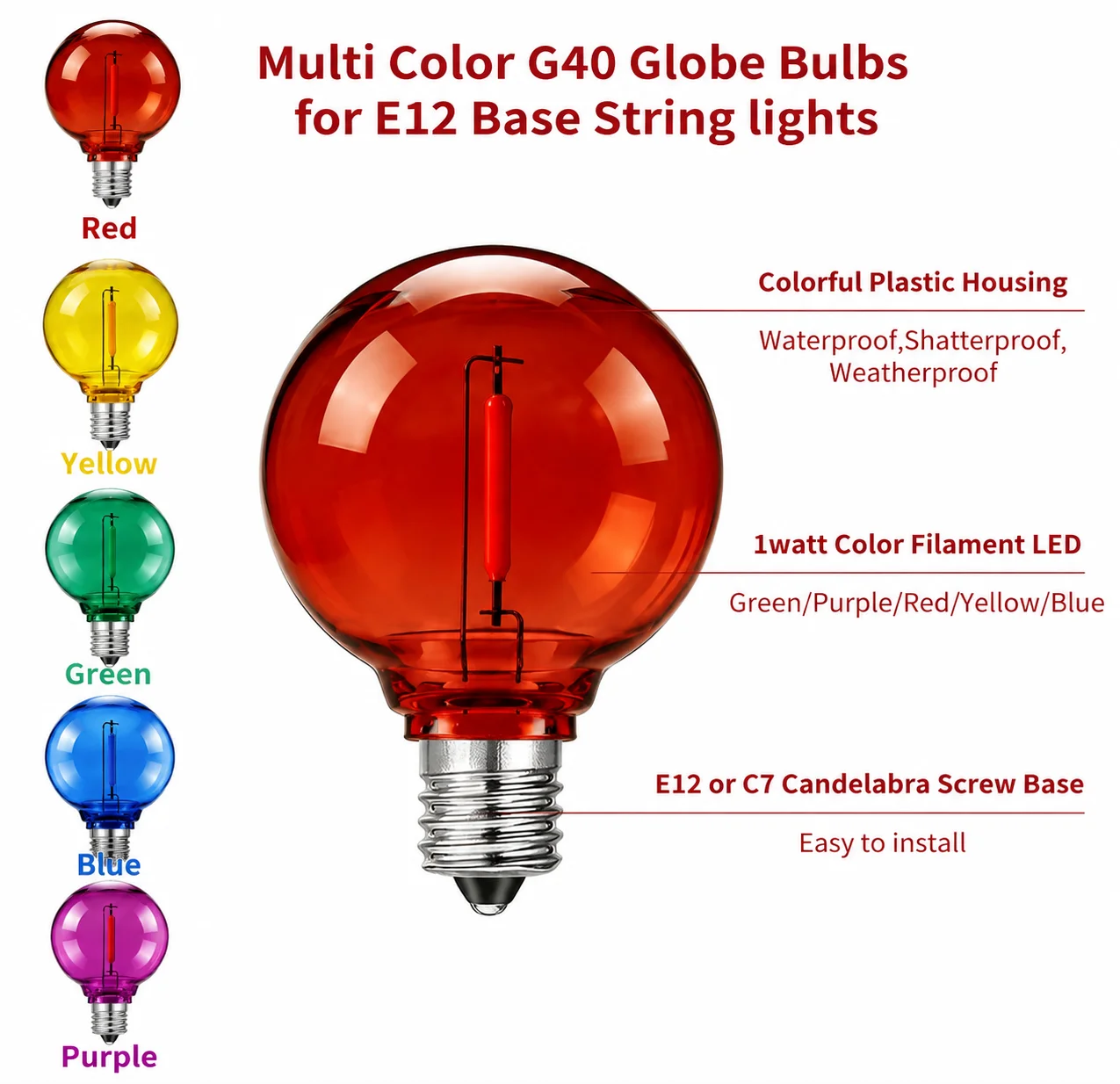 Christmas G40 Colored LED Bulbs 24V E12 Waterproof Plastic LED 1W Globe Replacement Bulbs for Outdoor Solar String Light Garden