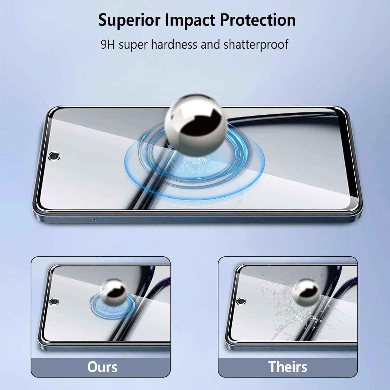 For Realme C65 4G tempered glass high-definition anti drop function intelligent screen protector glass film