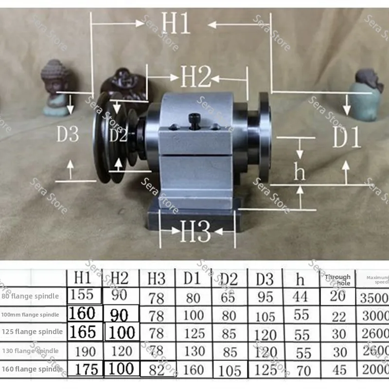Durable High Strength Lathe Spindle Assembly With Flange Industrial CNC Milling Machine Replacement Accessory For Lathe