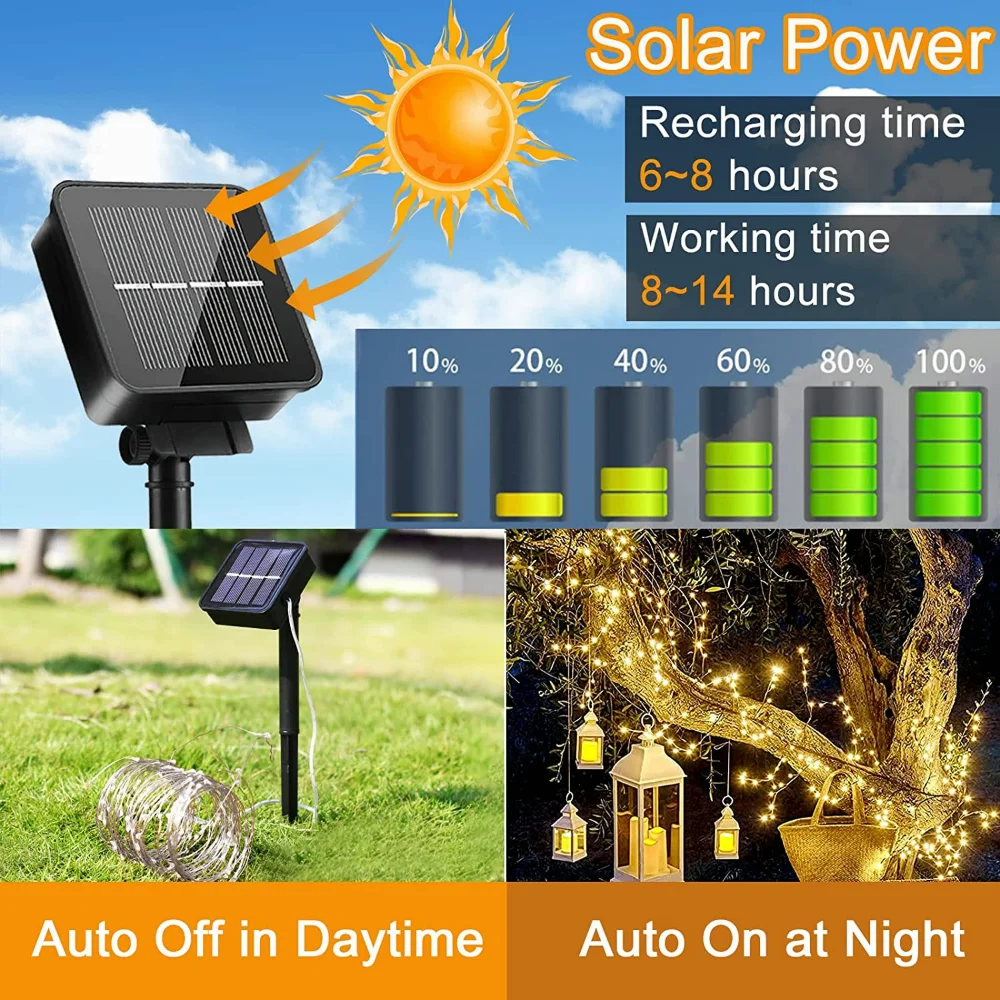 Paquete de 2 luces de hadas solares, 300LED, cadena de luces solares impermeables para exteriores, 8 modos, cable de cobre, luz parpadeante