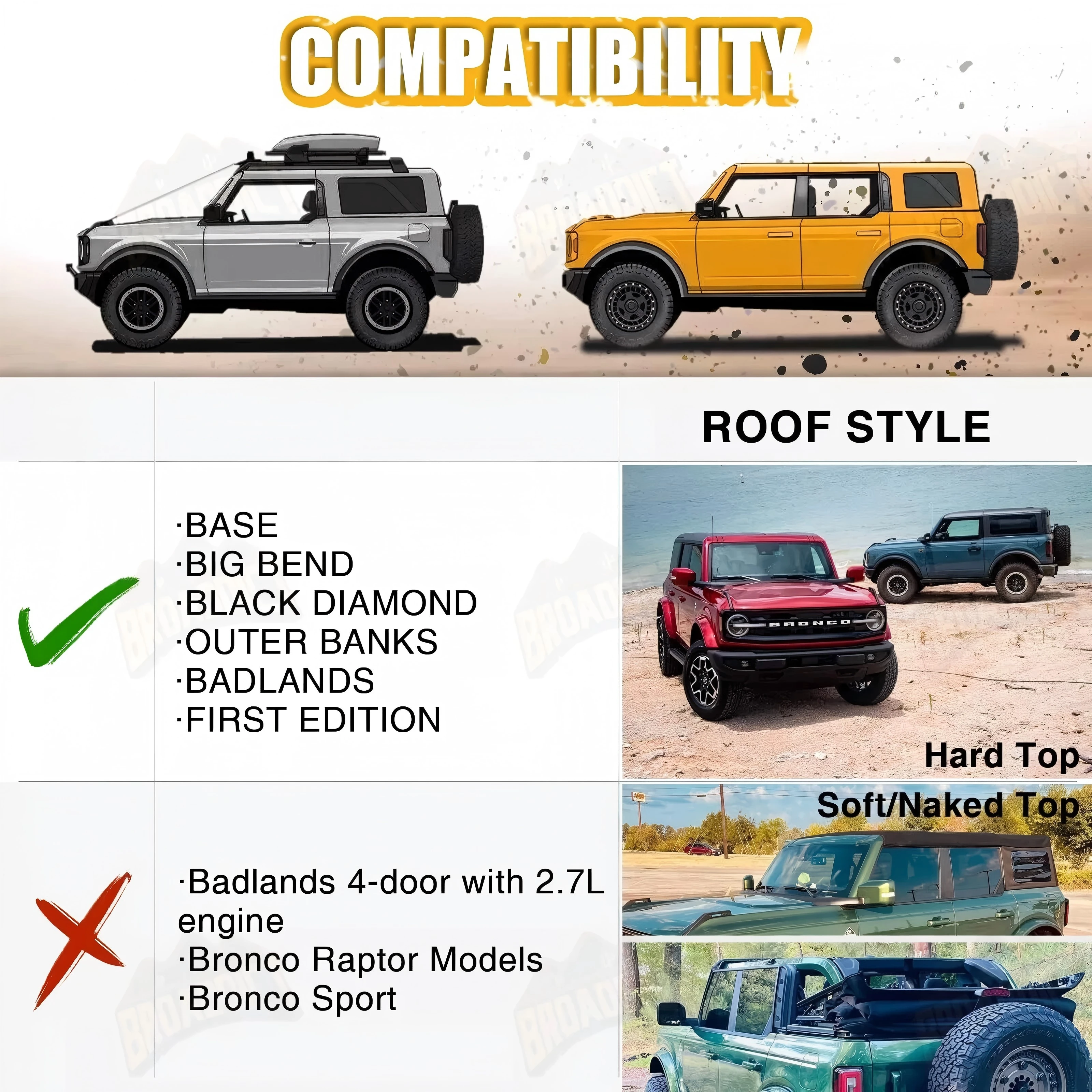5PCS Aluminum Roof Set Fit for Ford Bronco 4Door 2021 2022 2023 2024 2025 Rail Rack Cargo Bars Crossbar Heavy load Black