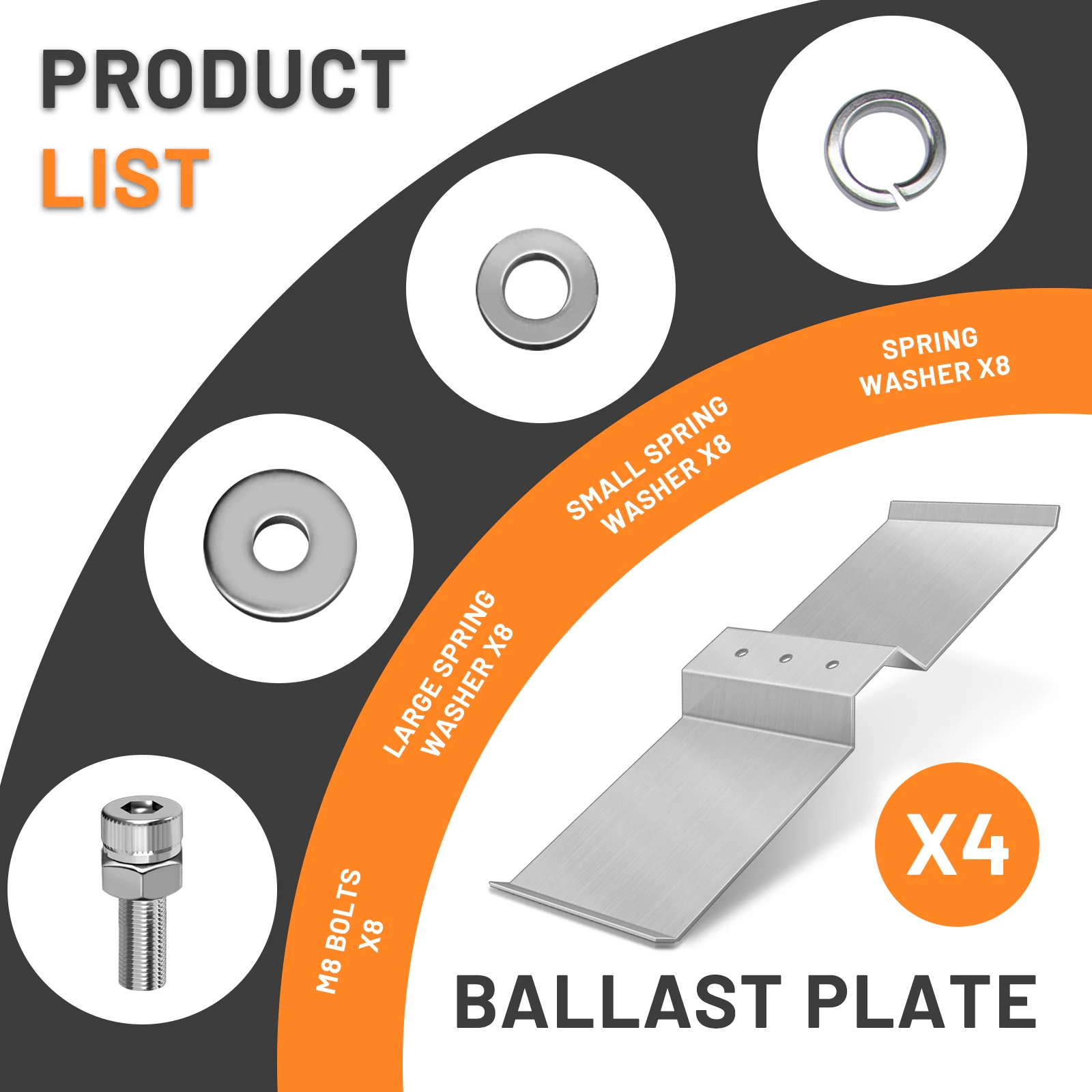 4 Pcs Aluminum Solar Panel Mounting Bracket Shim Block, Ballast Plate, Support for Adjustable Solar Panel Tilt Mount, Ideal for