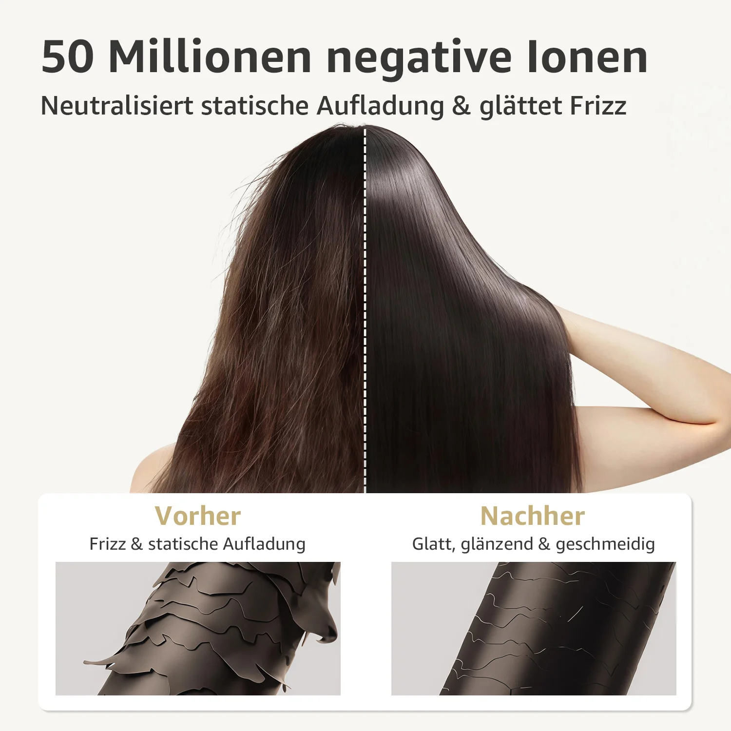 مجفف شعر احترافي بتقنية الأيونات السالبة والتجفيف السريع في الدقائق - 3 إعدادات للسرعة/الحرارة (عالية/منخفضة/ECO)