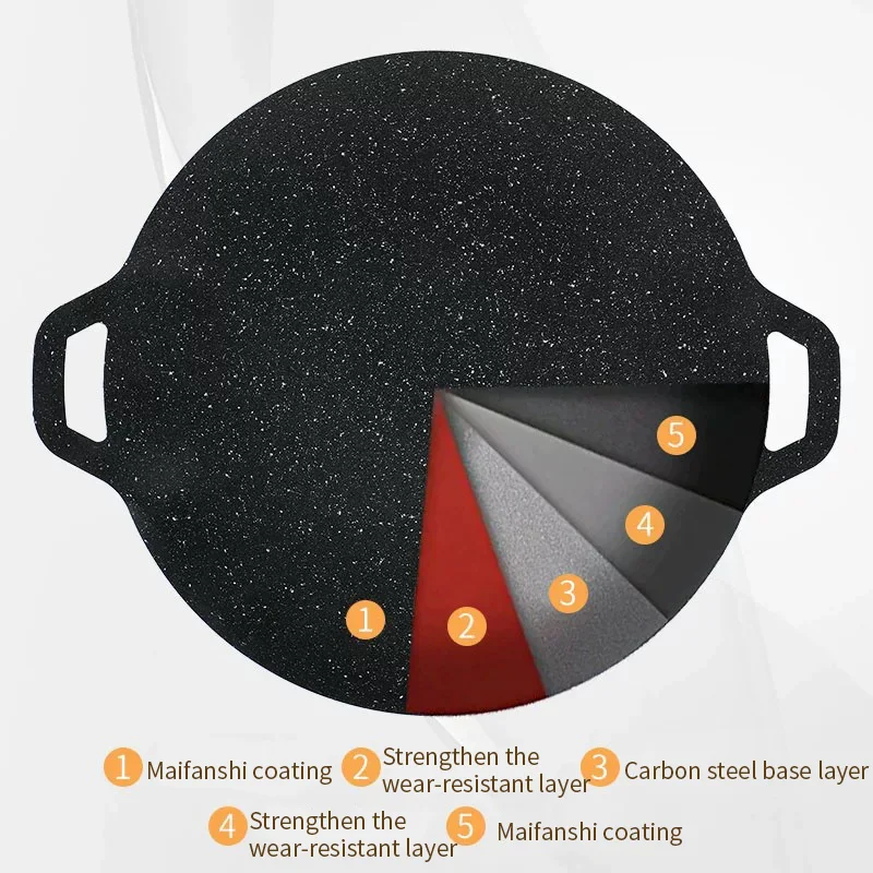 الكورية جولة شواء عموم الشواء عموم لحم الخنزير البطن غير عصا طباخ Maifan حجر التعريفي طباخ الغاز صينية الشواء لوحة مشوية #3