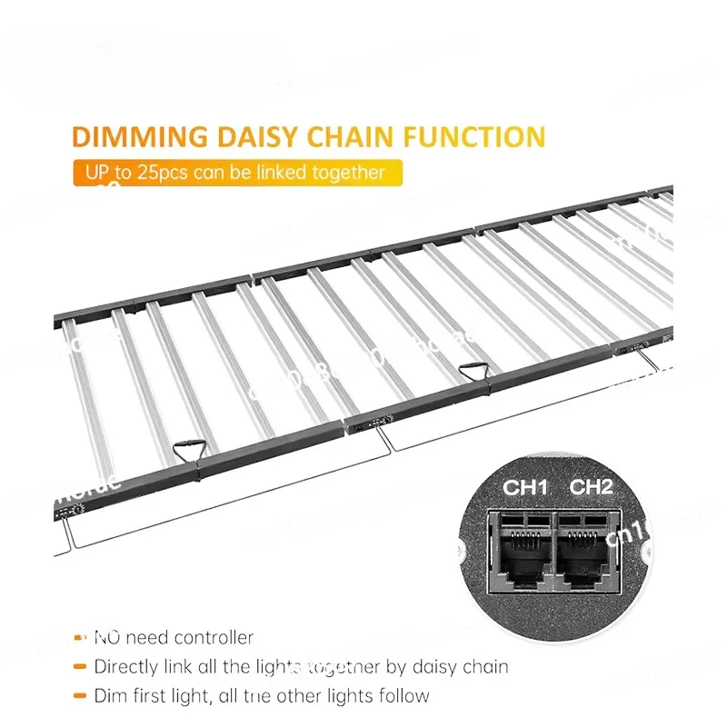 Dimmable foldable full spectrum plant growth lamp