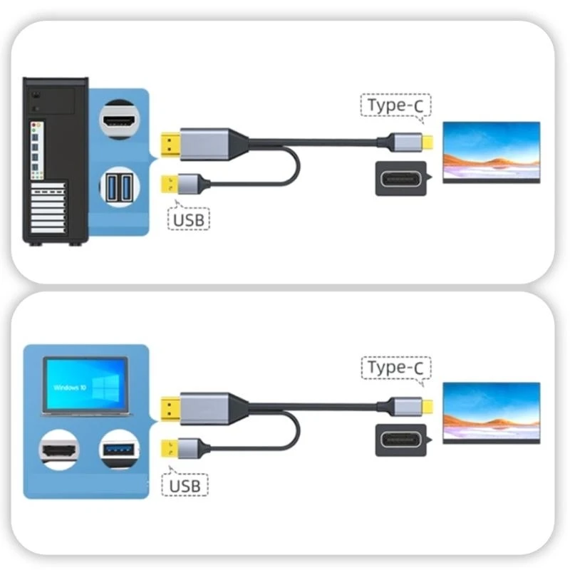 Kabel DisplayPort do USB C 4K@60Hz z adapterem kabla USB Konwertery DisplayPort męski na męski typu C obsługują dotyk — zdjęcie produktu 6