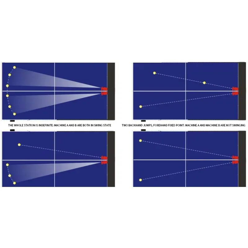 HUIPANG S1001 روبوت تنس الطاولة الأوتوماتيكي برأسين للخدمة. مخرجان. روبوت بينج بونج
