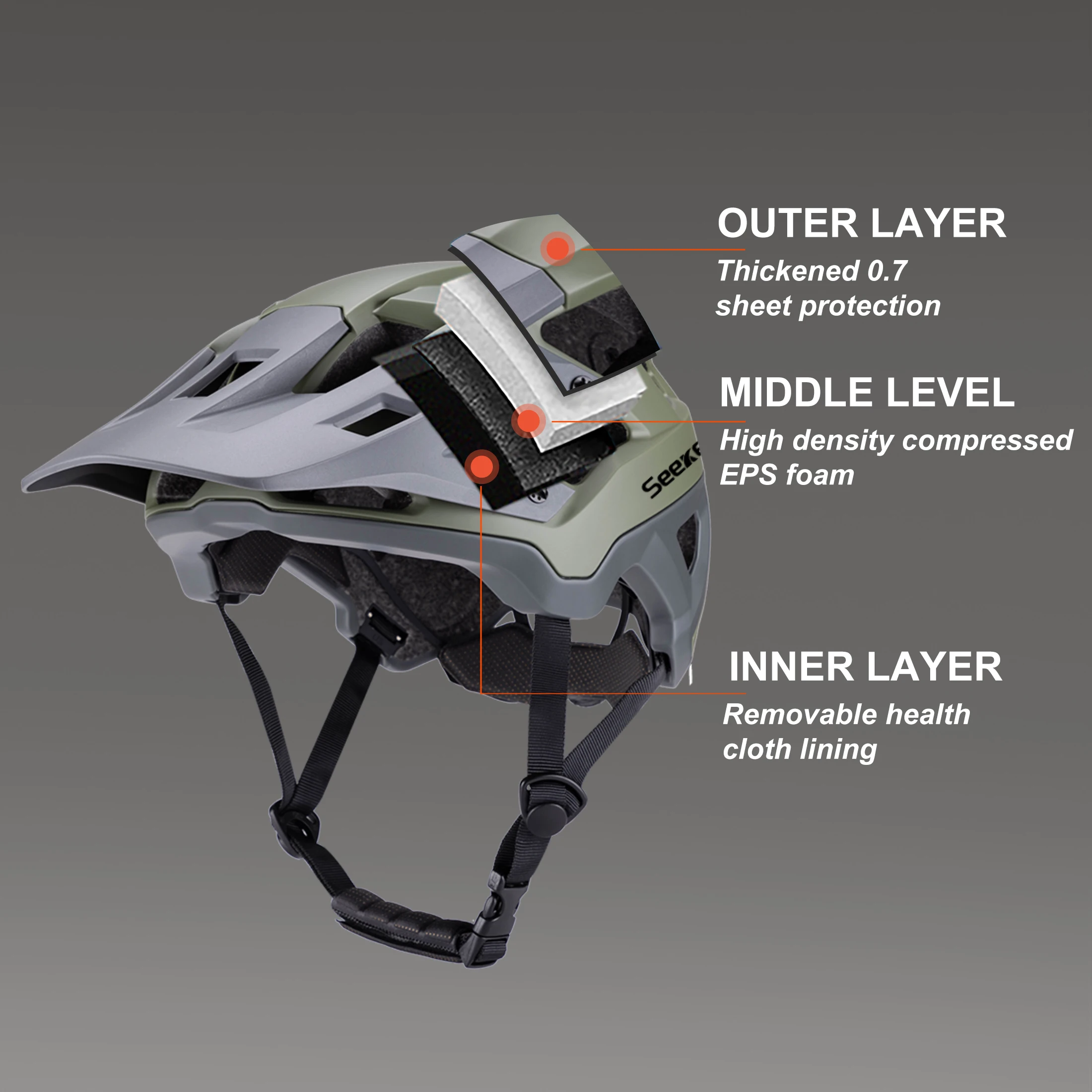 Thumbnail 4 - #42 Top 50 Bicycle Protective Gear