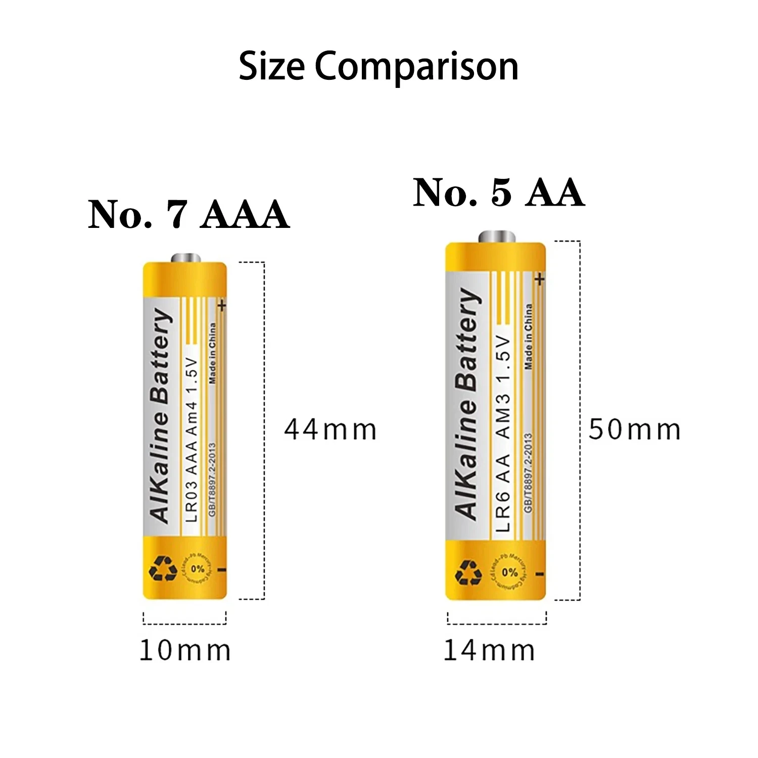 1.5V AA 9800mAh AAA 8800mAh Alkaline Battery for Led Light Toy Mp3 Camera Flash Razor CD Player Wireless Mouse Keyboard Earphone