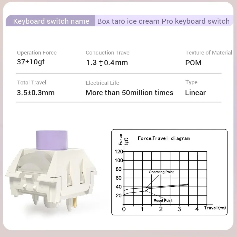 Kailh BOX 타로 아이스크림 프로 키보드 스위치, 기계식 키보드용 Mx 스위치, 50m POM 속도 실버, Linea 5 핀, RGB SMD 37g