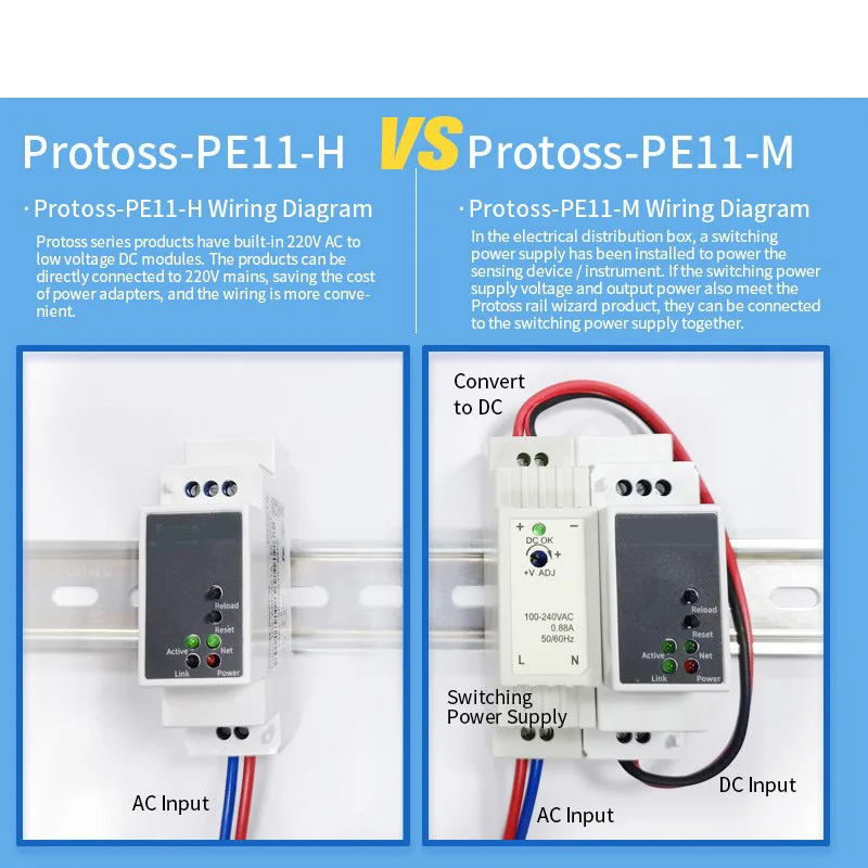 Protoss-PE11 DINレールModbus rs485シリアルポートからイーサネットコンバータ