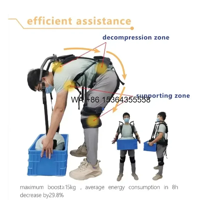 Wmwmnu for Upper Limb Assisted Exoskeleton