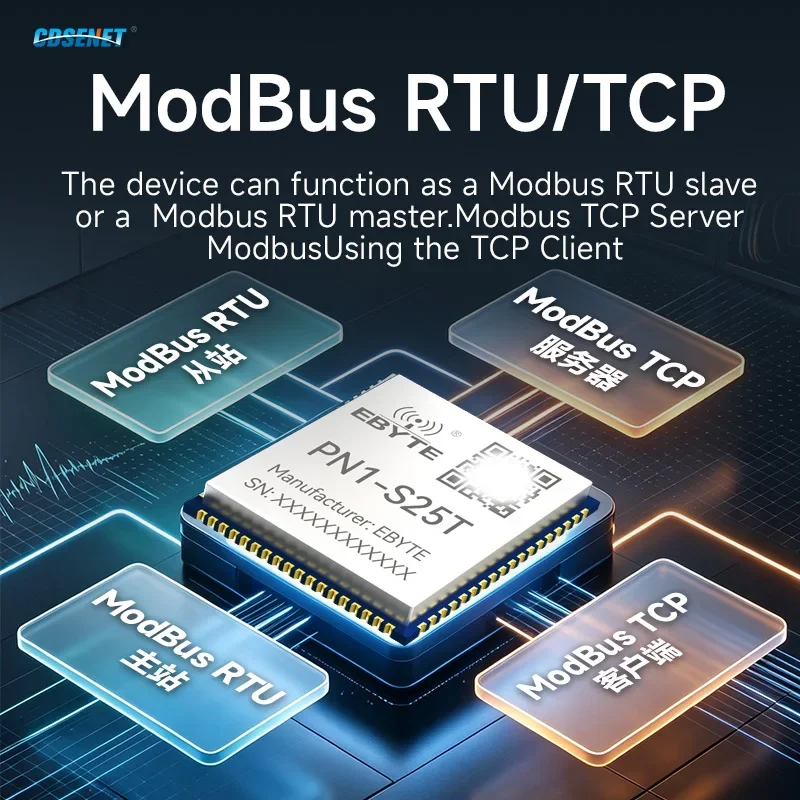 PN1-S25 Series Profinet-Modbus Gateway Module CDSENET 2 Serial Ports RS485 RS422 Industrial Grade Modbus RTU TCP Master Slave