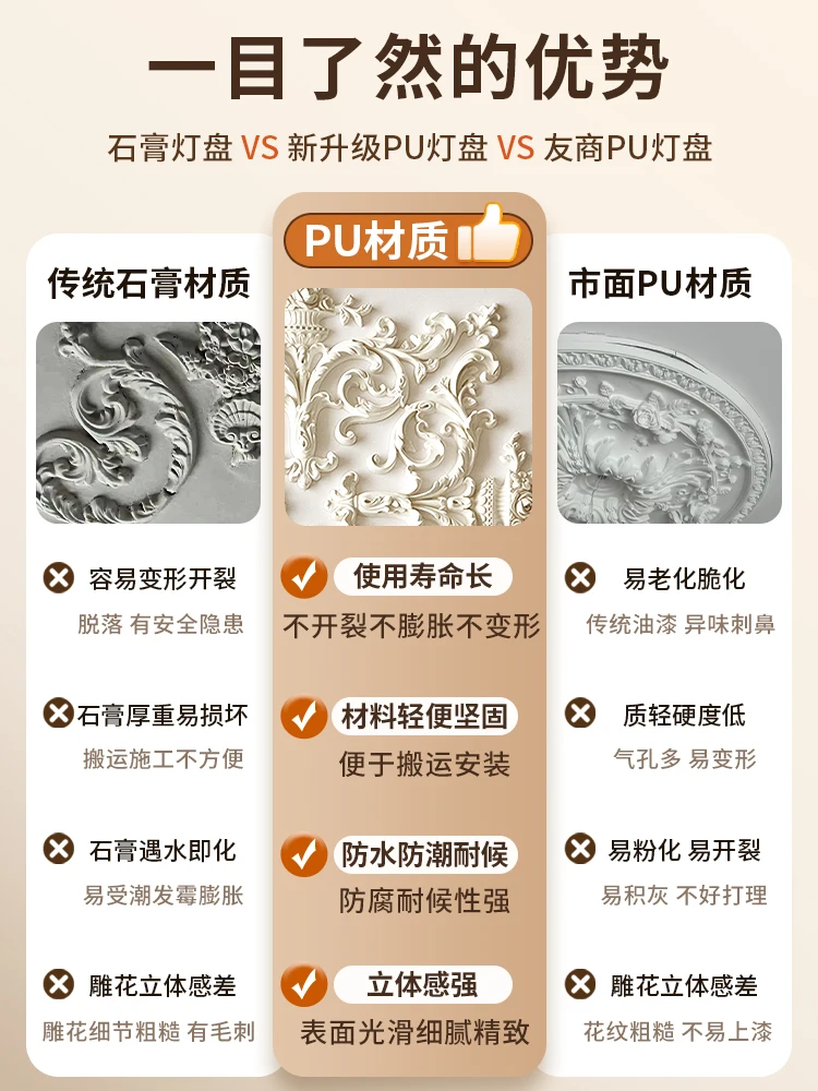 Lamp plate gypsum combination parquet round lamp holder European ceiling ceiling decorative lamp pool disc shape