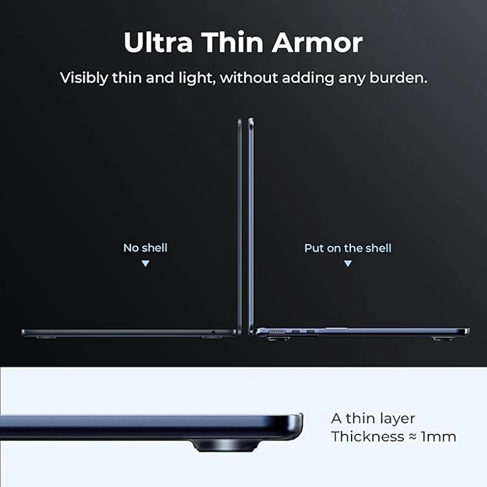 Case for MacBook Air 13 Inch M3 M2 2024 2022 A3113 A2681 Compatible for MacBook Air 13.6 Inch Cover Ultra-thin Ultra-clear