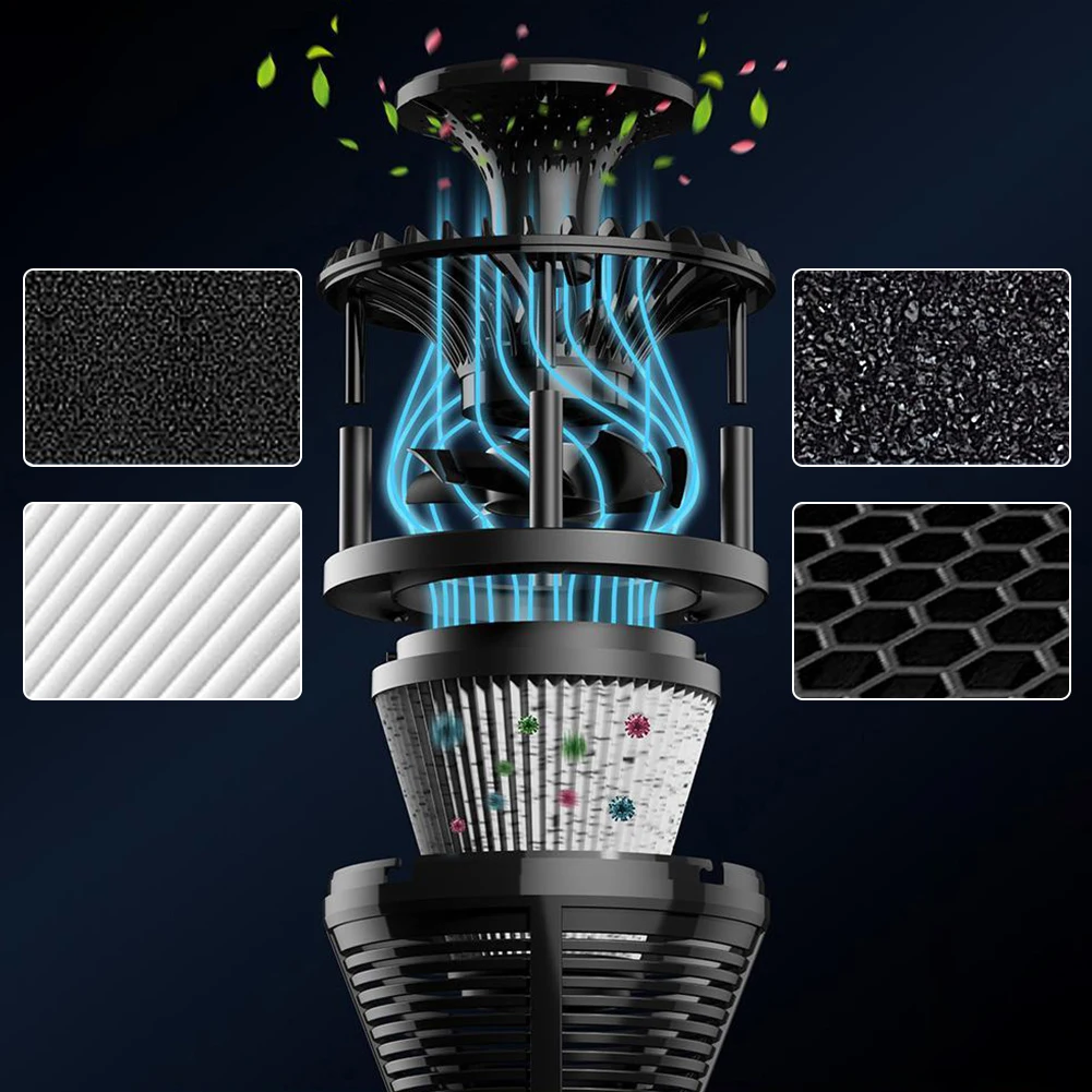 Deodorization Device Air Purifier Household Purifier Micro-particle Filtration Pleasant Atmosphere Compact Desktop Design