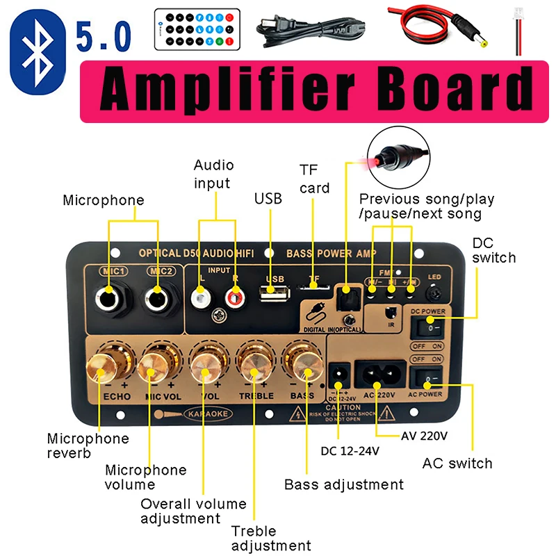 Subwoofer Amplifier Board 100W with Optical Audio Bluetooth AMP USB FM Radio TF Player DIY Audio Sub Woofer for 4-8 Ohms Speaker