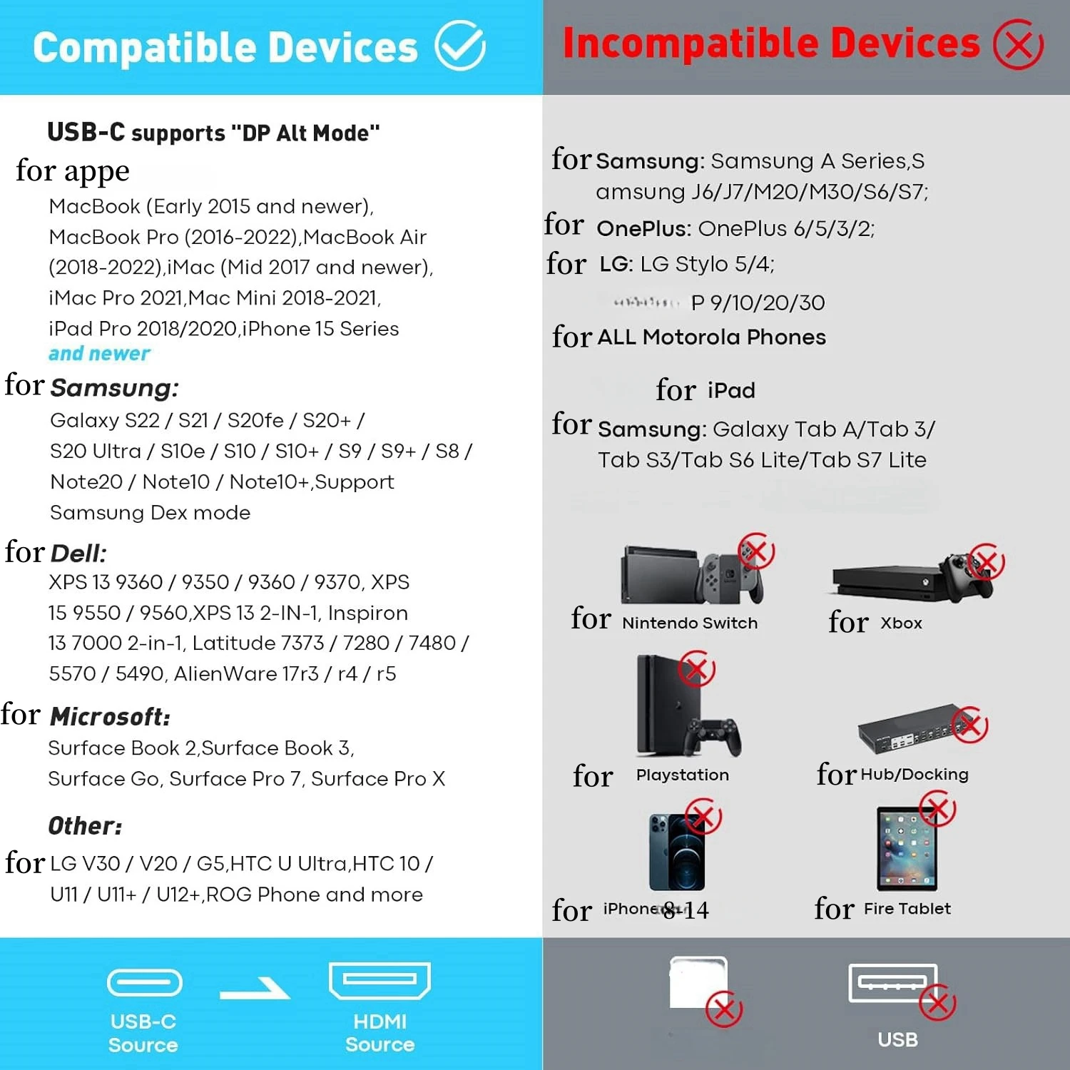 USB C para HDMI-Cabo compatível, Thunderbolt 3 4 para 8K60Hz 4K120Hz, 8K 4K, 4K, 8K, Compatível com iPhone 15, MacBook, Huawei Mate30