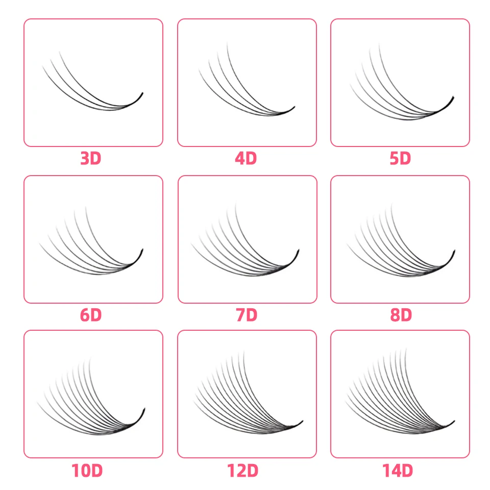 مراوح فضفاضة مصنوعة مسبقًا مدببة قاعدة Lashes3D 5D 6D 7D 10D 20D صناعة يدوية متوسطة نحيفة ضيقة الجذعية حادة فضفاض المشجعين الرموش ملحقات #4