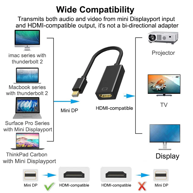 Mini DisplayPort to HDMI Adapter 4K 1080P Male to Female Converter Cable for MacBook Air Pro Dell HP Lenovo Surface Laptop