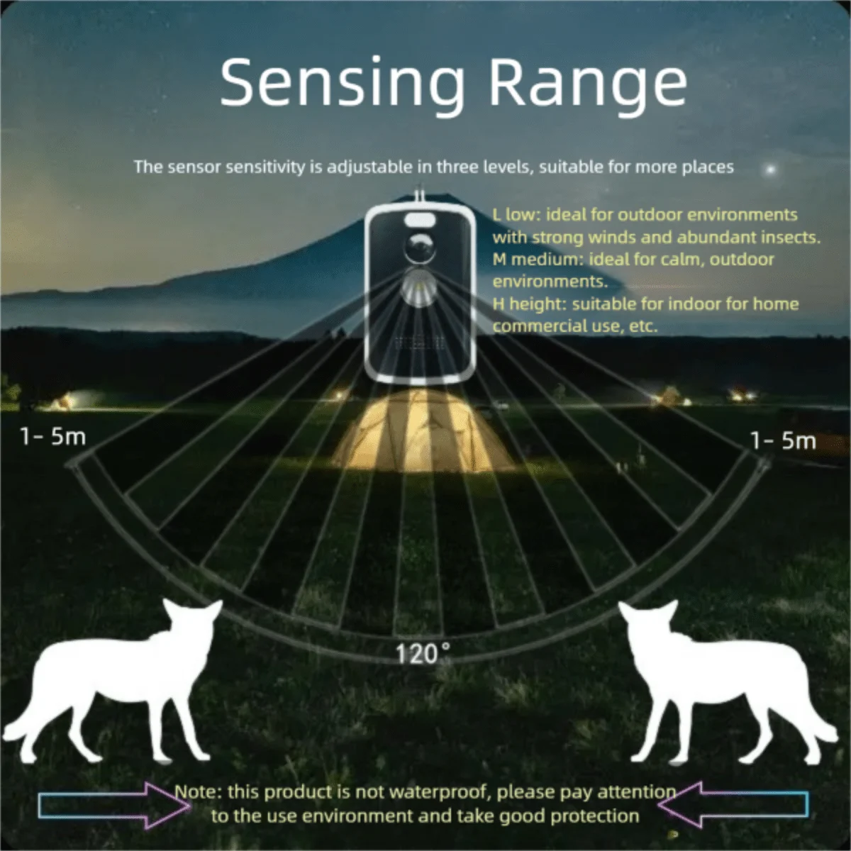Wireless PIR Infrared Alarm Outdoor Camping