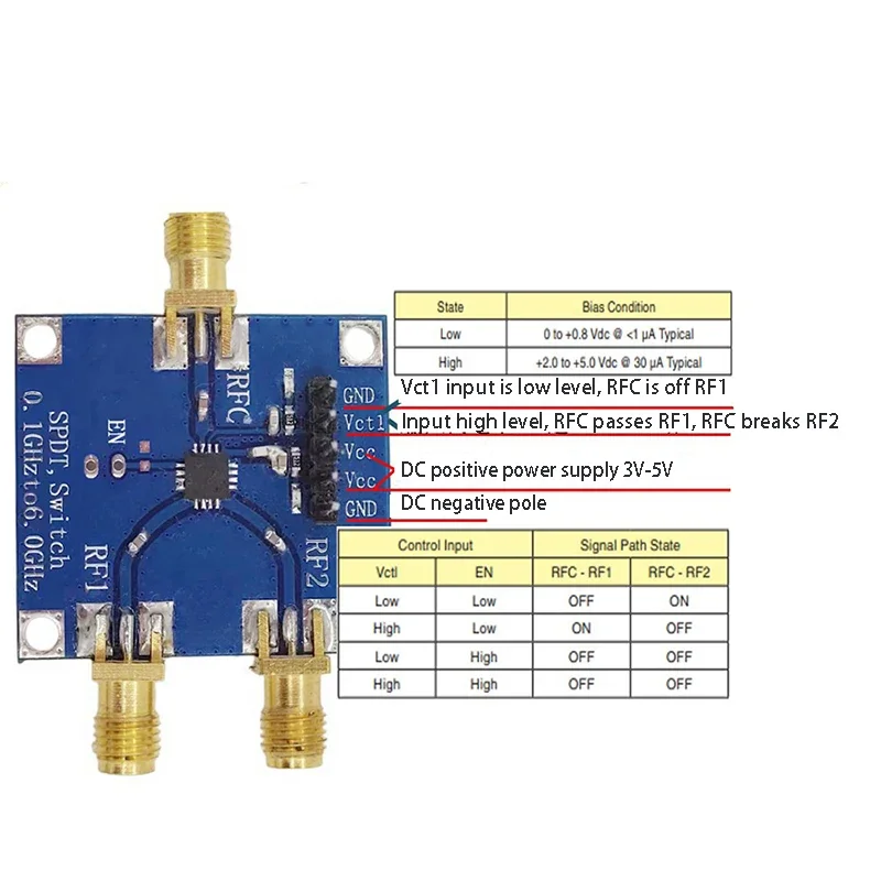 

2PCS HMC849LP4CE microwave switch 1-6G RF switch single pole double throw RF switch