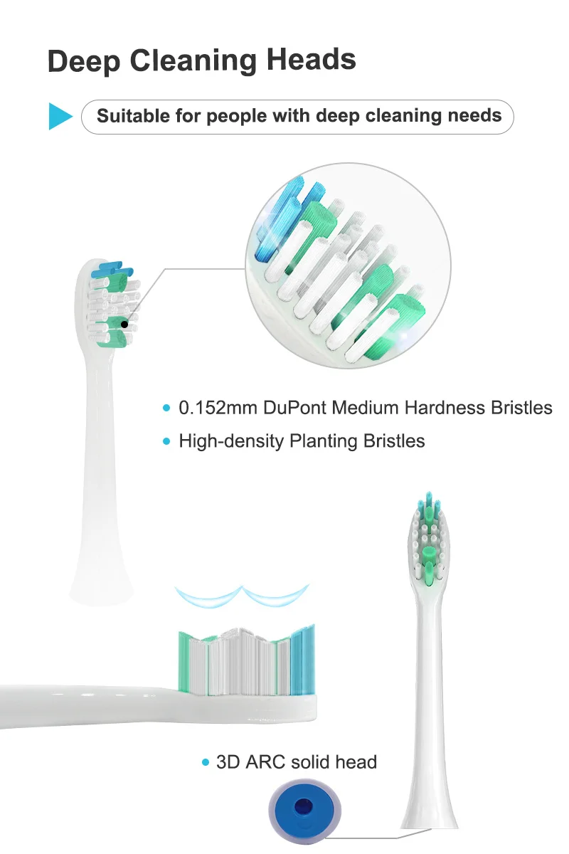 6 Stück/Set Ersatz-Zahnbürstenköpfe für Sarmocare S100 S700 S710 Ultraschall-Schallzahnbürsten, Weiche Bürstenköpfe – Detail 3