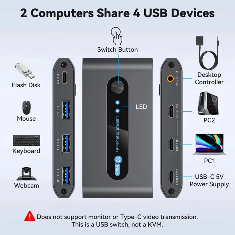 y65a-usbスイッチャー-2台のコンピューターで4つのusb-32デバイスを共有-10gbps-usb-cスイッチャー-キーボード、マウス、プリンター、ウェブカメラ、デスクトップコントロール用