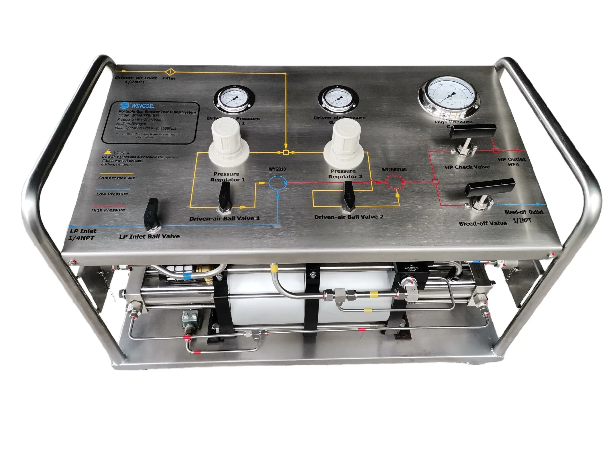 N2 Co2 Medium High Pressure Stainless Steel Nitrogen Test Equipment Pump
