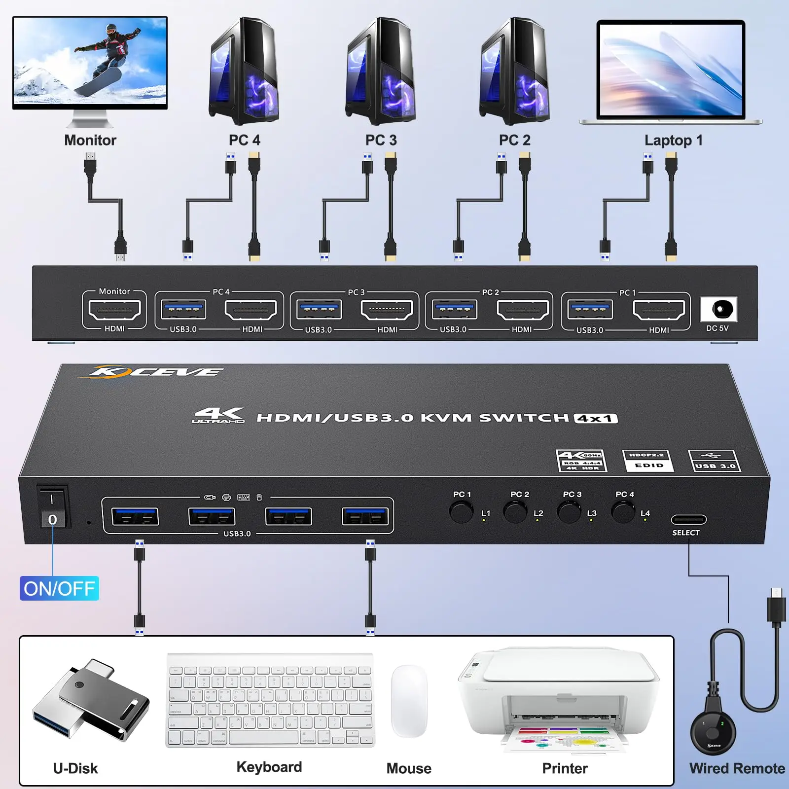 Kceve Usb 3.0 Kvm S…
