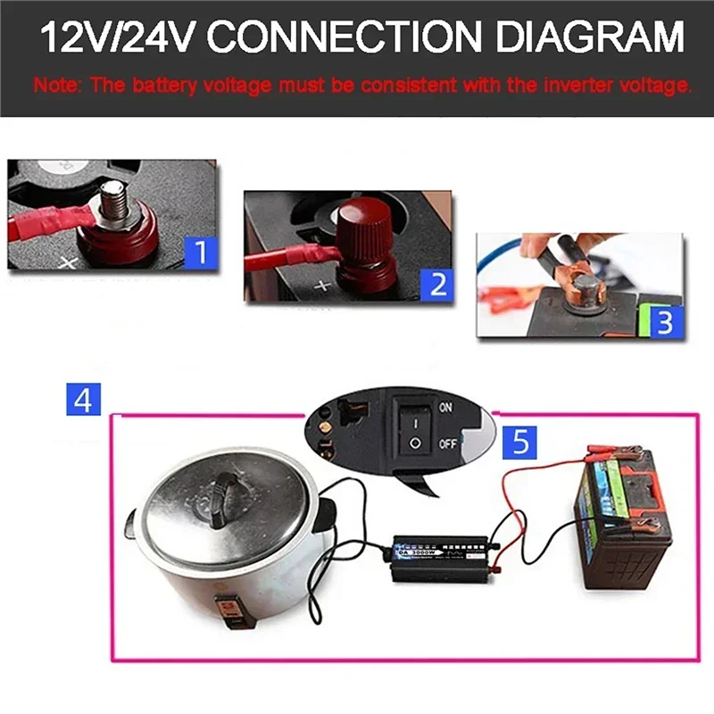 Imagem -05 - Inversor de Onda Senoidal Pura 3000w dc para ac Power Inverter 12 24 48 60 72v para ac 220v Conversor de Tensão para Adaptador de Carregador de Casa de Carro