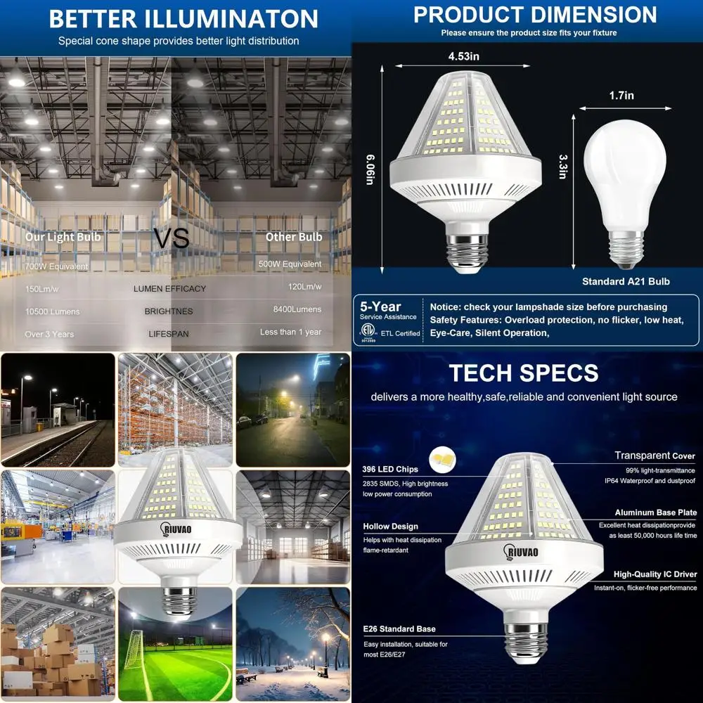 

10500 Lumen 700W Equivalent LED Corn Light Bulb, 70W 5000K Daylight, 2-Pack for Large Indoor/Outdoor Spaces