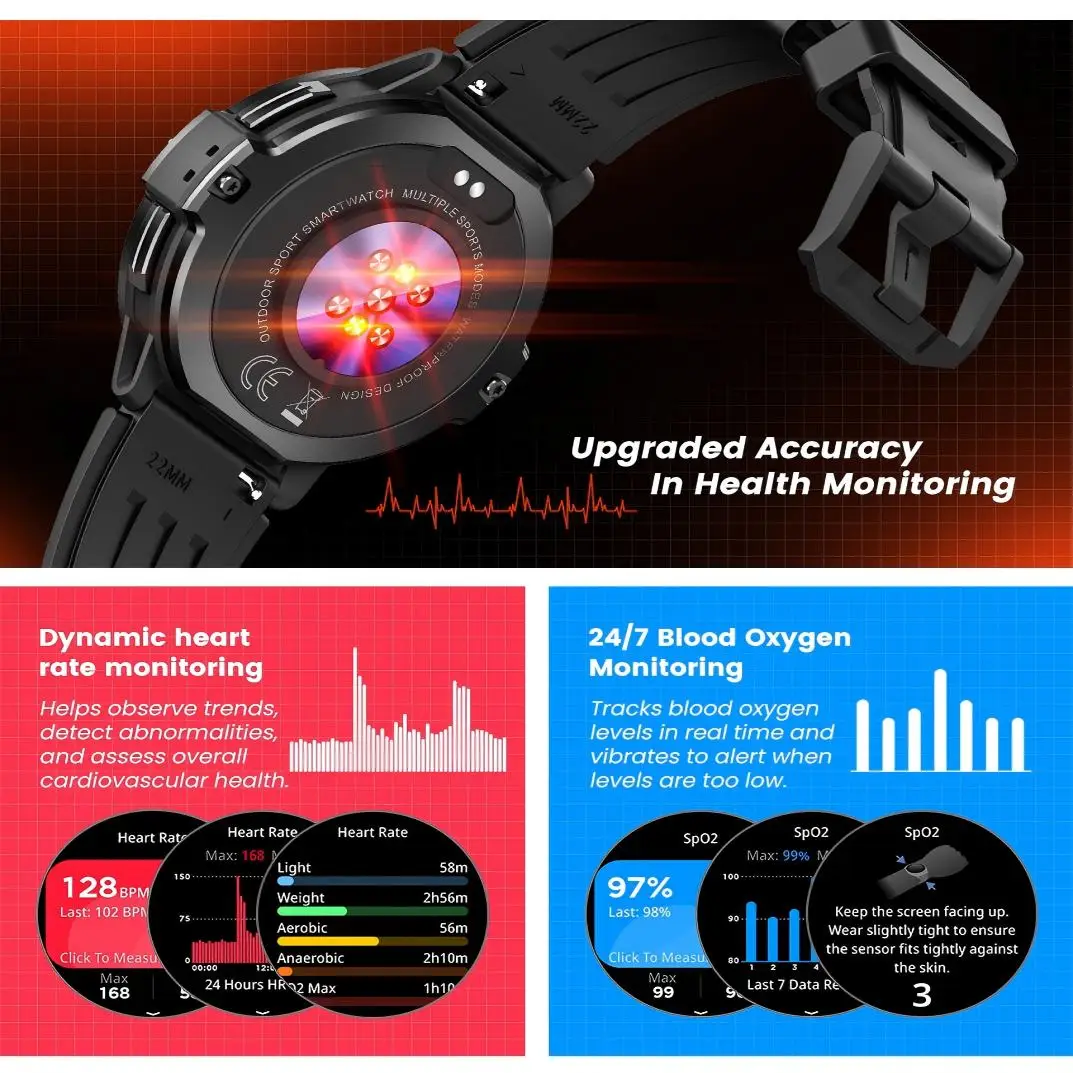 Novo 2025 gps smartwatchs 1.46 "tela amoled bússola altímetro barométrico 580mah bateria 5atm esportes ao ar livre relógio inteligente para homem
