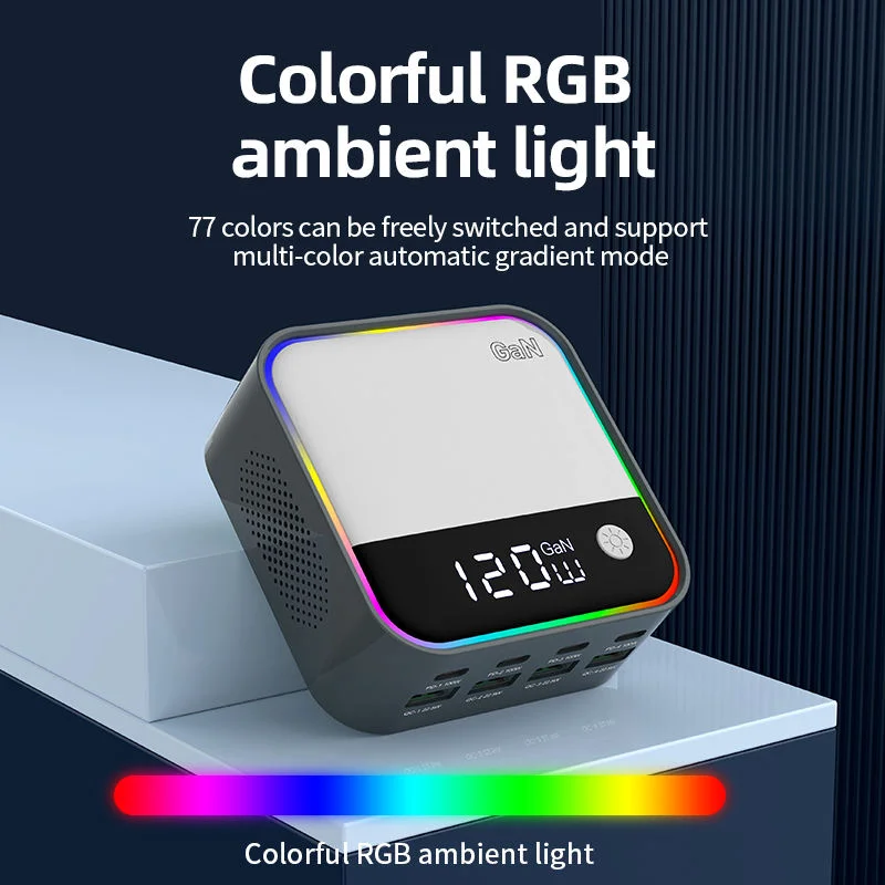 120W Gan Tech Usb C…