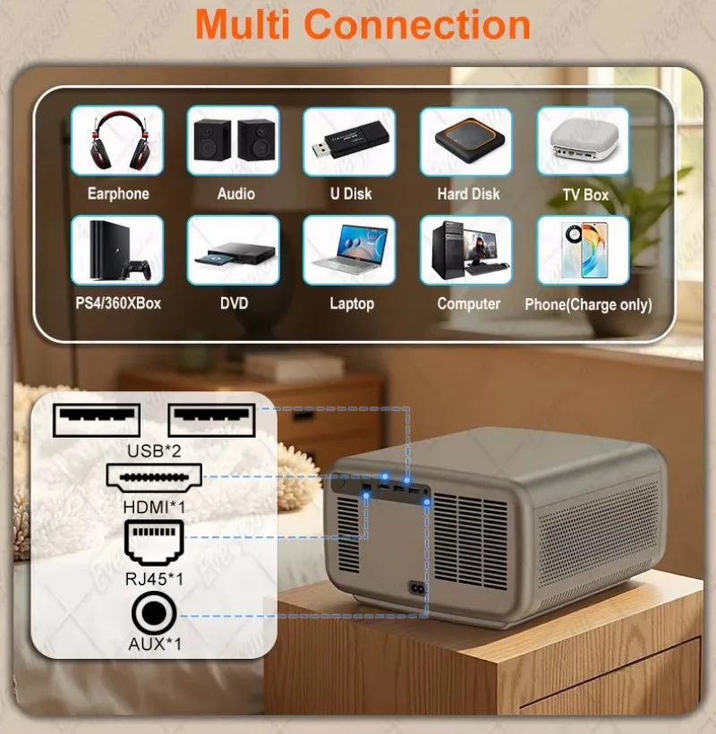 3000 CVIA 350-inch Screen 4k Video Projector, LCD Home Theater