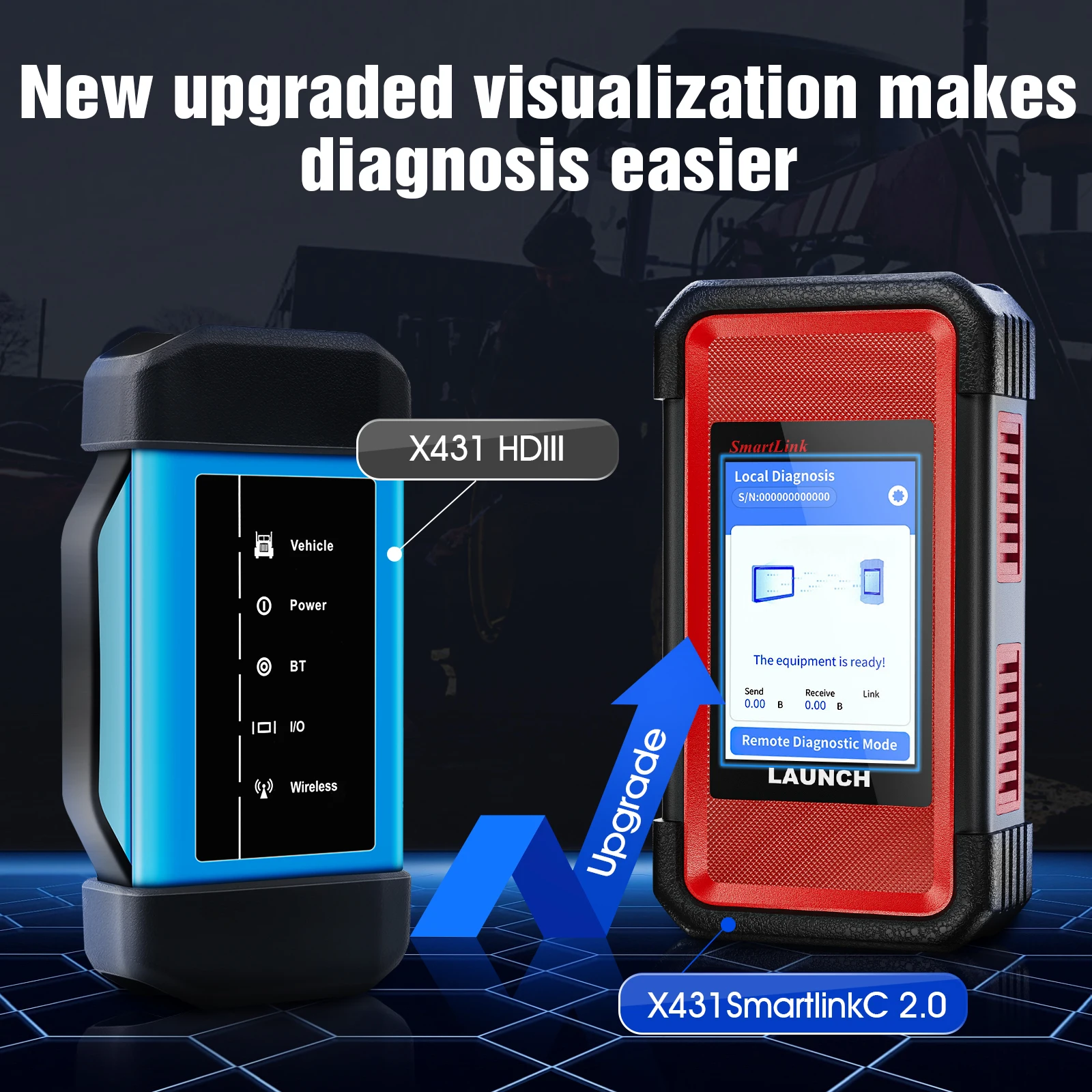 LAUNCH X431 SMARTLINK C HD 24V Heavy Duty Truck Diagnostic Tools Remote Control Works with X431 PRO3S+ V5.0 PRO3 ACE