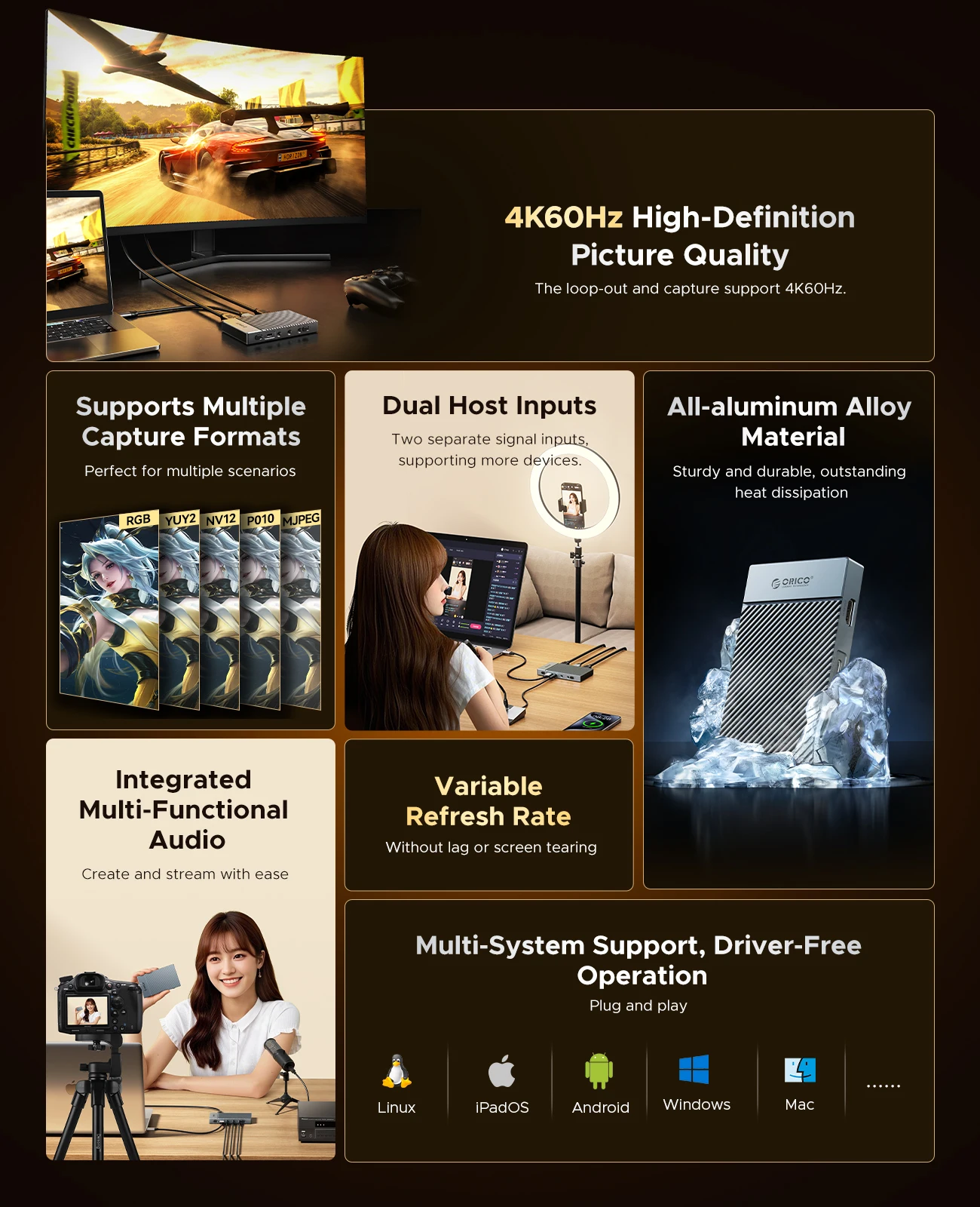 ORICO SharpVid 4K60Hz HDMI&USB-C Capture Card, Driver-Free for Win/Mac/Linux/Android/iPadOS, Live Stream/Meeting/Gaming